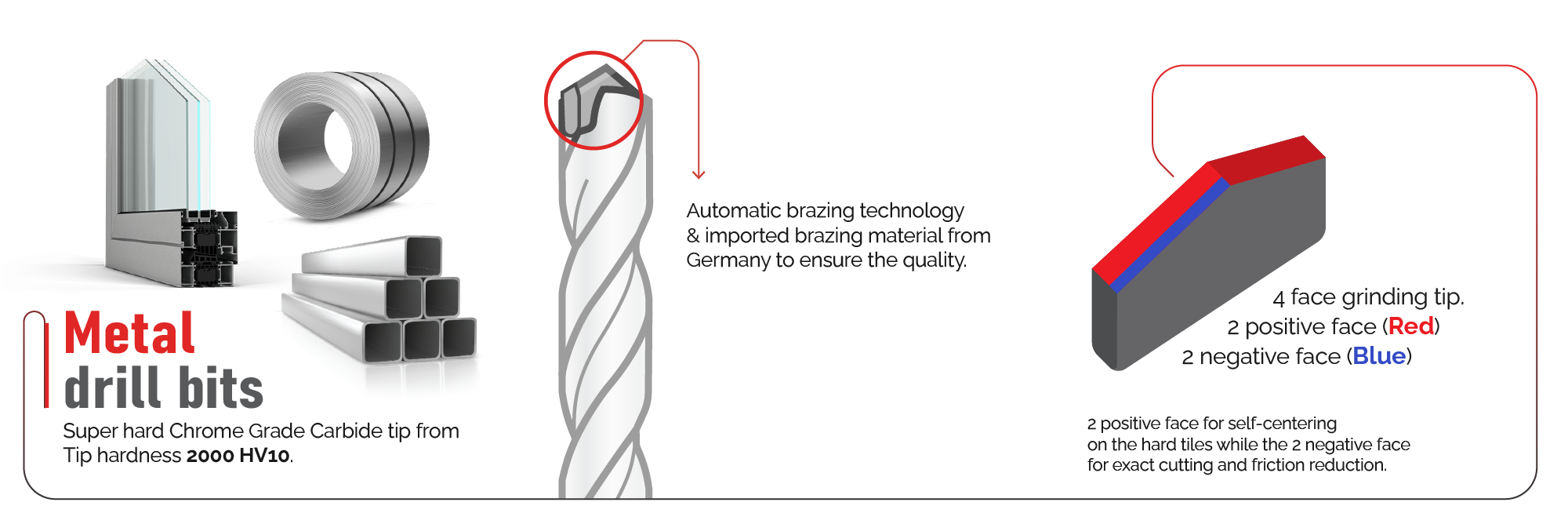 Metal Drill Bits