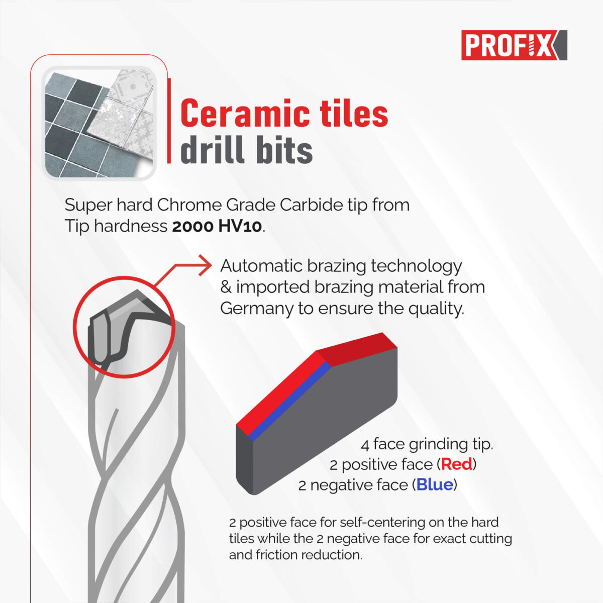 Profix Ceramic Drill Bit