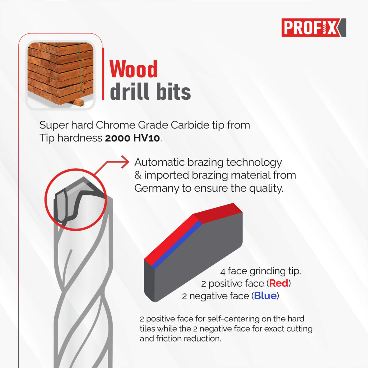 Profix Wood Drill Bit